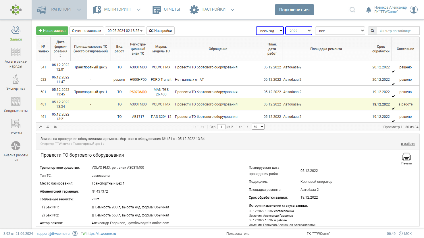 Планирование и учет ТОиР БНСО | FMS | ТИС online